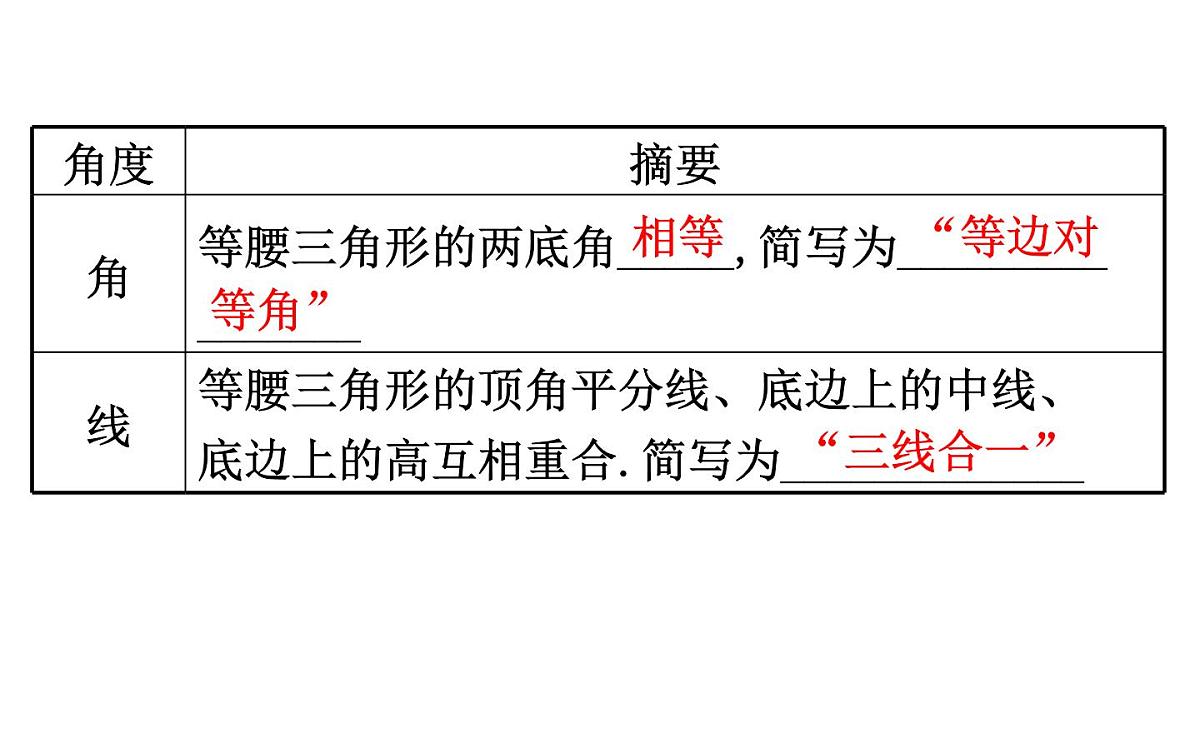 2021-2022学年人教版数学中考专题复习之等腰三角形课件PPT第4页