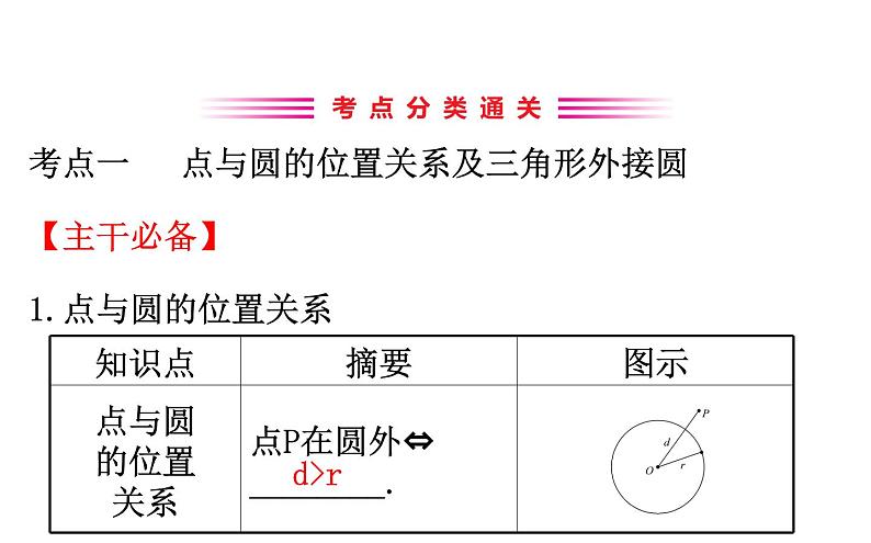 2021-2022学年人教版数学中考专题复习之与圆有关的位置关系课件PPT第3页