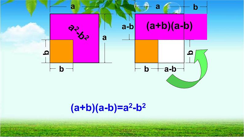 人教版八年级数学上册《平方差公式》教学课件第8页