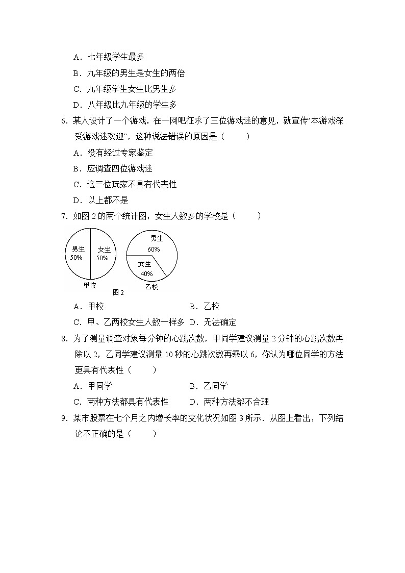 《数据与统计图表》单元测试2教案第2页