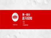 人教版八年级数学上册《幂的乘方》公开课课件