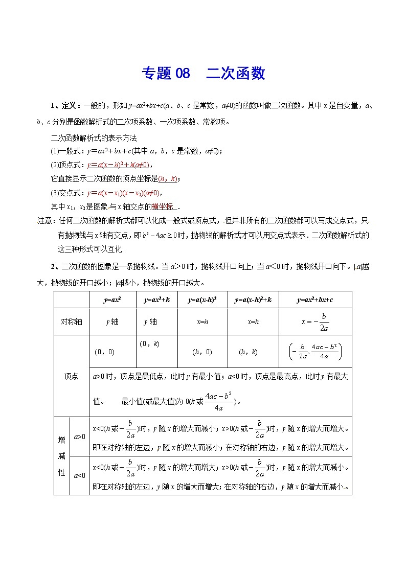 专题08 二次函数-2021年中考数学总复习知识点梳理（全国通用）第1页