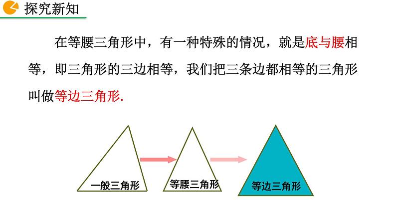 2020-2021学年人教版数学八年级上册13.3.2 等边三角形（第1课时）课件PPT05