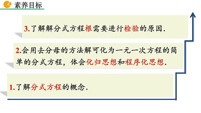 2020-2021学年人教版数学八年级上册15.3 分式方程（第1课时）课件PPT第3页