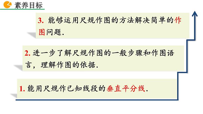 2020-2021学年人教版数学八年级上册13.1.2 线段的垂直平分线的性质（第2课时）课件PPT第3页