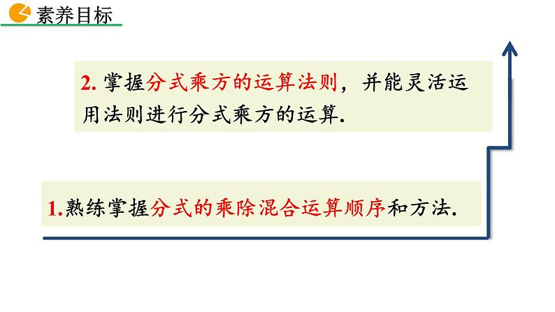 2020-2021学年人教版数学八年级上册15.2.1 分式的乘除（第2课时）课件PPT03