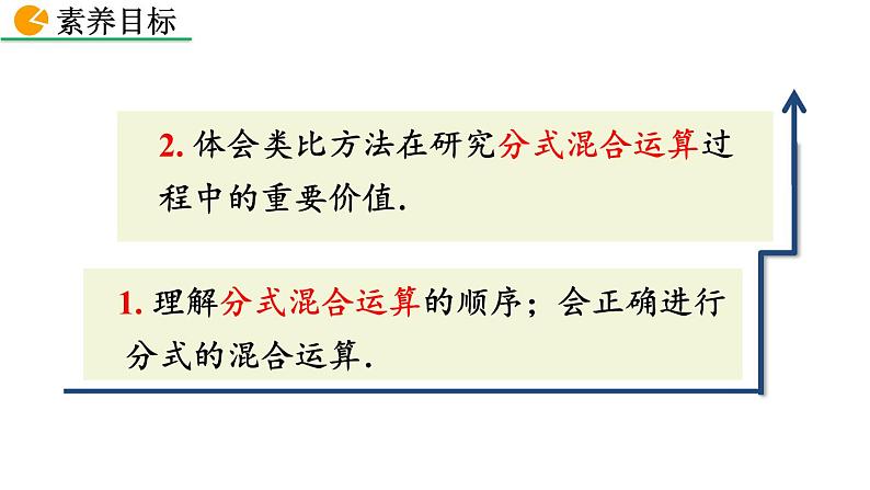 2020-2021学年人教版数学八年级上册15.2.2 分式的加减（第2课时）课件PPT03