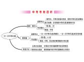 2021-2022学年人教版数学中考专题复习之不等式与不等式组课件PPT