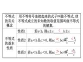 2021-2022学年人教版数学中考专题复习之不等式与不等式组课件PPT