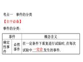 2021-2022学年人教版数学中考专题复习之概率初步课件PPT