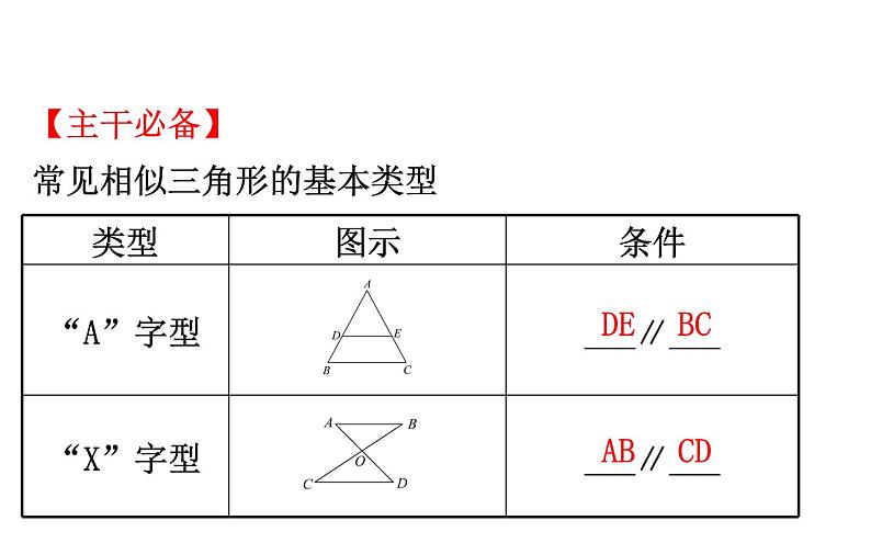 2021-2022学年人教版数学中考专题复习之相似三角形的基本类型课件PPT02