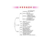 2021-2022学年人教版数学中考专题复习之圆的有关计算课件PPT