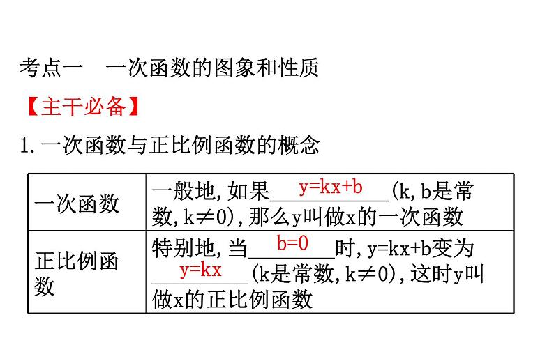 2021-2022学年人教版数学中考专题复习之一次函数课件PPT第3页