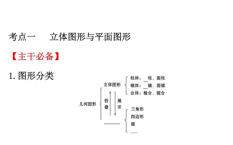 2021-2022学年人教版数学中考专题复习之三角形与多边形 (2)课件PPT第3页