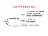2021-2022学年人教版数学中考专题复习之函数初步课件PPT