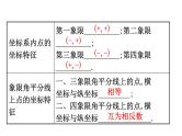 2021-2022学年人教版数学中考专题复习之函数初步课件PPT