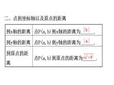 2021-2022学年人教版数学中考专题复习之函数初步课件PPT