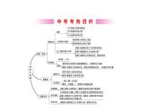 2021-2022学年人教版数学中考专题复习之投影与视图课件PPT