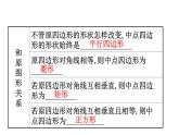 2021-2022学年人教版数学中考专题复习之中点四边形课件PPT