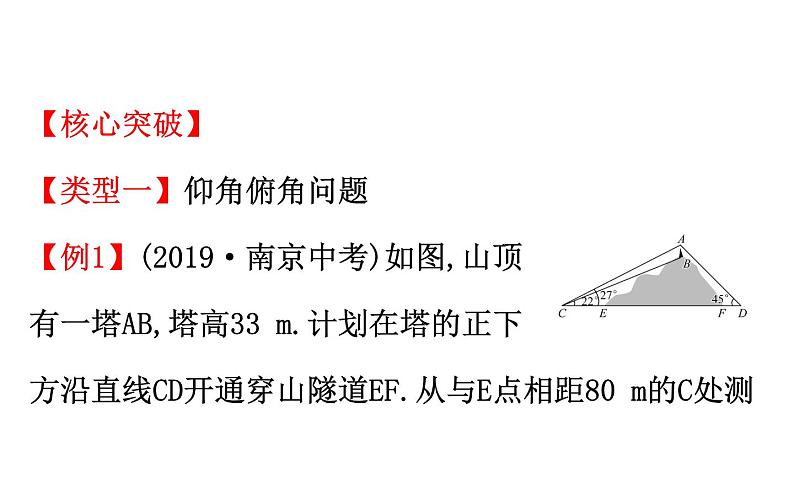 2021-2022学年人教版数学中考专题复习之解直角三角形的实际应用的基本类型课件PPT第6页