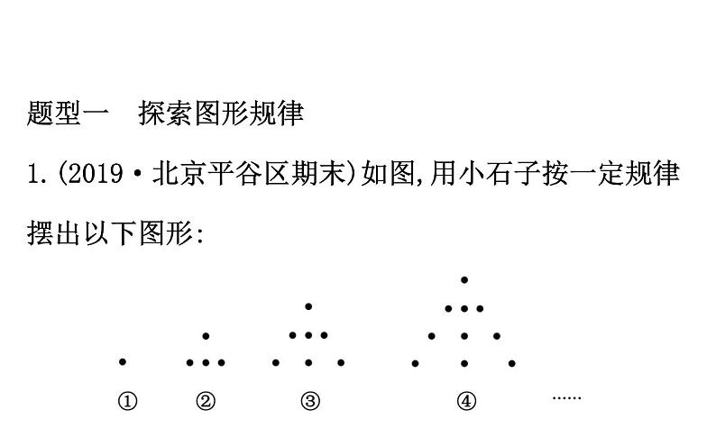 2021-2022学年人教版数学中考专题复习之有关代数式的规律探索课件PPT02