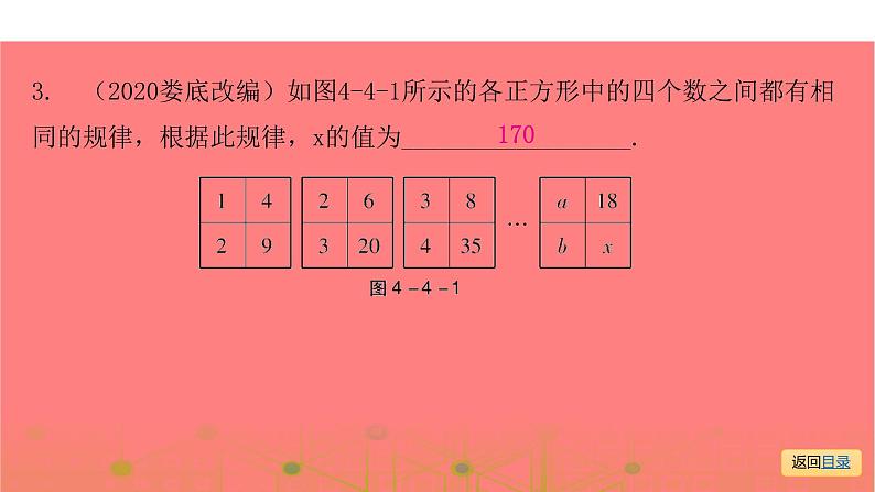 专题四  填空压轴题突破-2021年中考数学一轮复习考点突破课件03