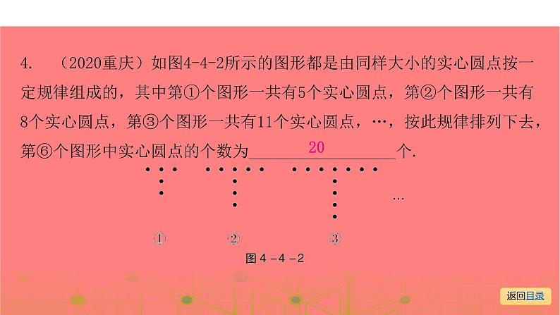 专题四  填空压轴题突破-2021年中考数学一轮复习考点突破课件04