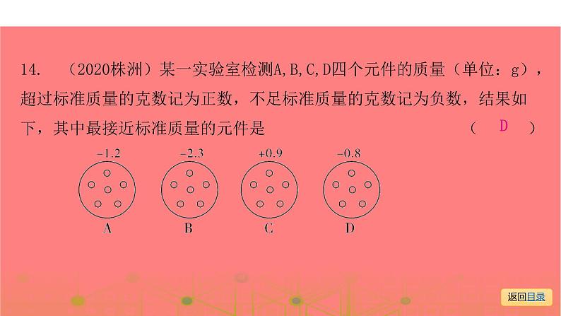 专题一  选择题突破-2021年中考数学一轮复习考点突破课件08