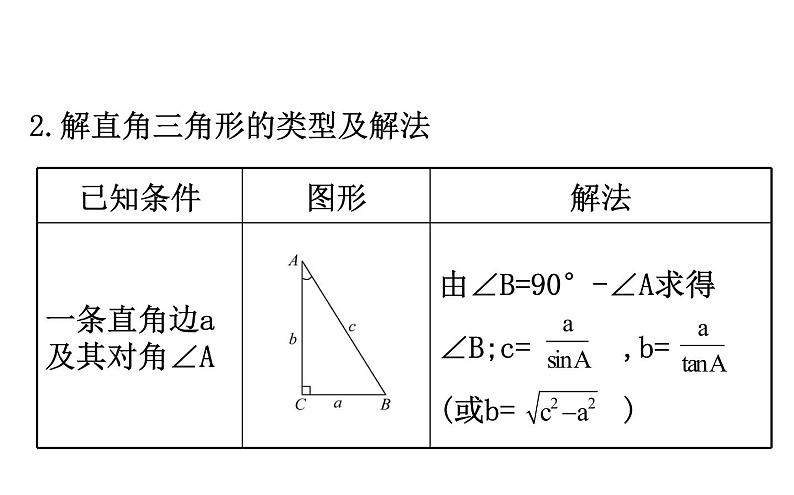 2021-2022学年人教版数学中考专题复习之解直角三角形课件PPT第6页