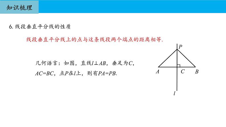 人教版八年级数学上册《轴对称》期中复习课件第8页