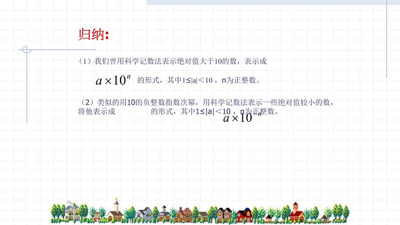 人教版八年级数学上册《整数指数幂》课件2第7页