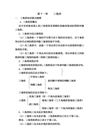 人教版八年级上册第十一章 三角形综合与测试教案及反思