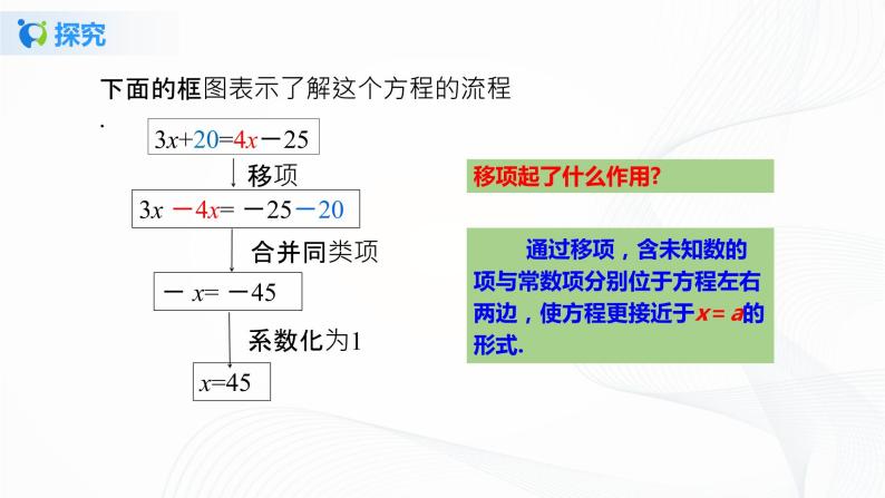 3.2  解一元一次方程——合并同类项与移项（2）课件+教案+课后练习题06