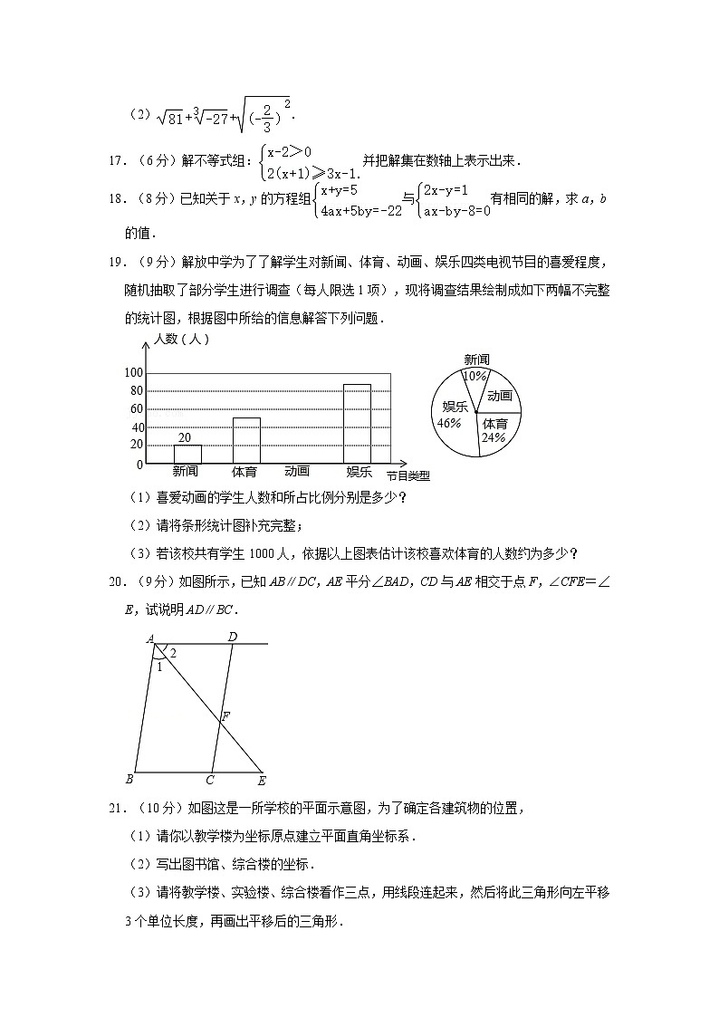 2020-2021学年河南省信阳市商城县七年级（下）期末数学试卷03