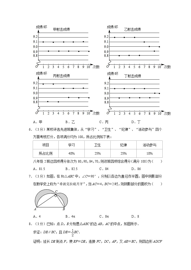 2020-2021学年河南省驻马店市汝南县八年级（下）期末数学试卷第2页