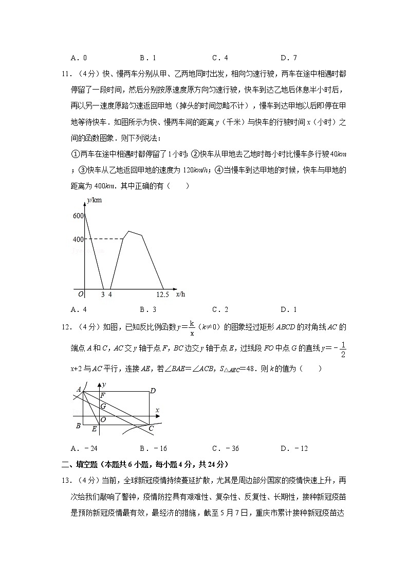 2021年重庆市江北区字水中学中考数学适应性试卷03