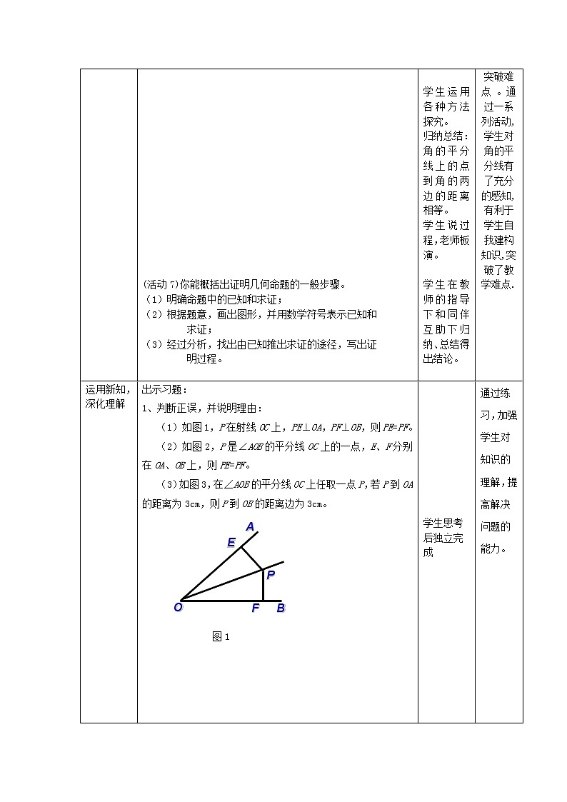 人教版数学八年级上册 12.3探究角平分线的性质教案第3页