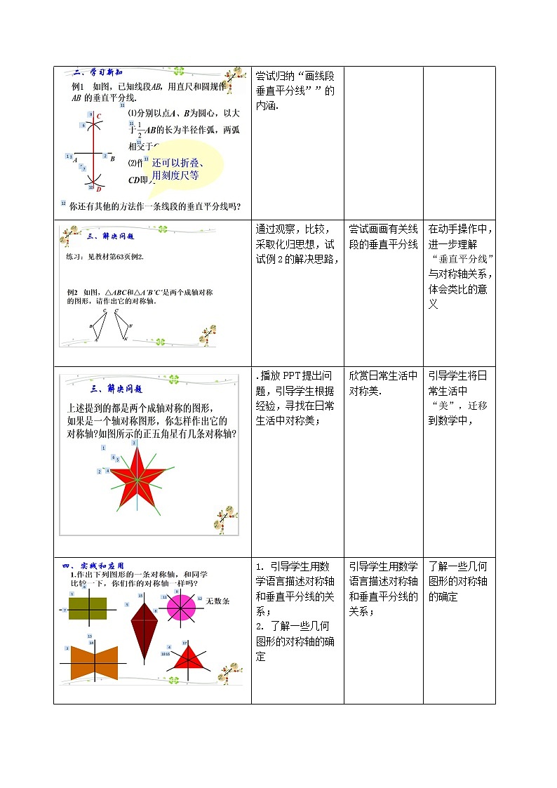 人教版数学八年级上册13.1.2线段的垂直平分线的作图教案第2页