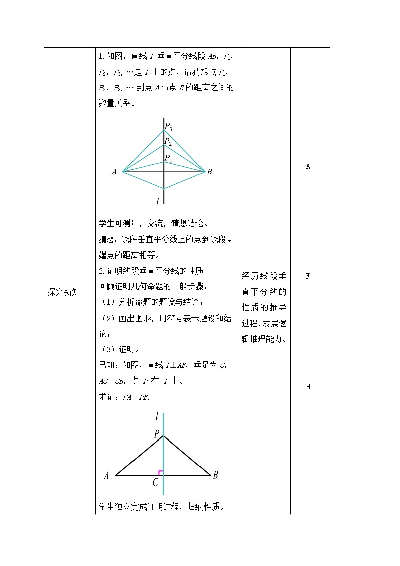 13.1.2线段的垂直平分线的性质 教案-人教版八年级数学上册第2页