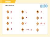魯教版八年級上冊數(shù)學(xué)習(xí)題課件 第4章 4.1.3用坐標(biāo)表示點(diǎn)在坐標(biāo)系中的兩次平移