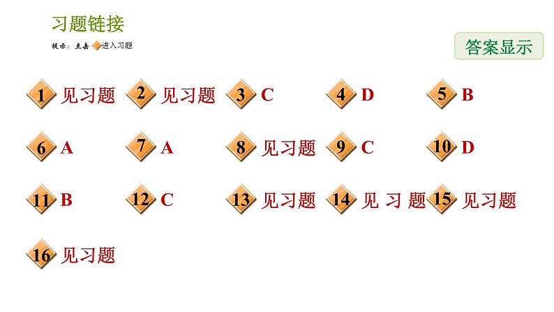 人教版七年级上册数学习题课件 第4章 4.2.1 直线、射线、线段第2页