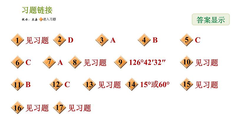 人教版七年级上册数学习题课件 第4章 全章热门考点整合专训第2页