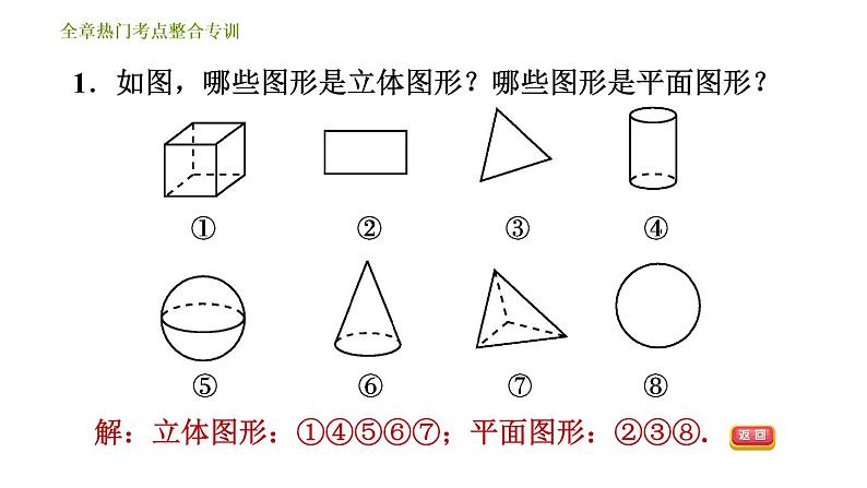 人教版七年级上册数学习题课件 第4章 全章热门考点整合专训第3页