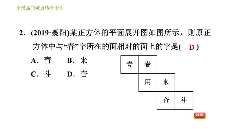 人教版七年级上册数学习题课件 第4章 全章热门考点整合专训第4页