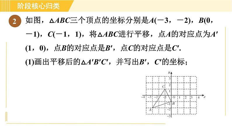 鲁教版八年级上册数学习题课件 第4章 阶段核心归类 图形变换的四种作图07