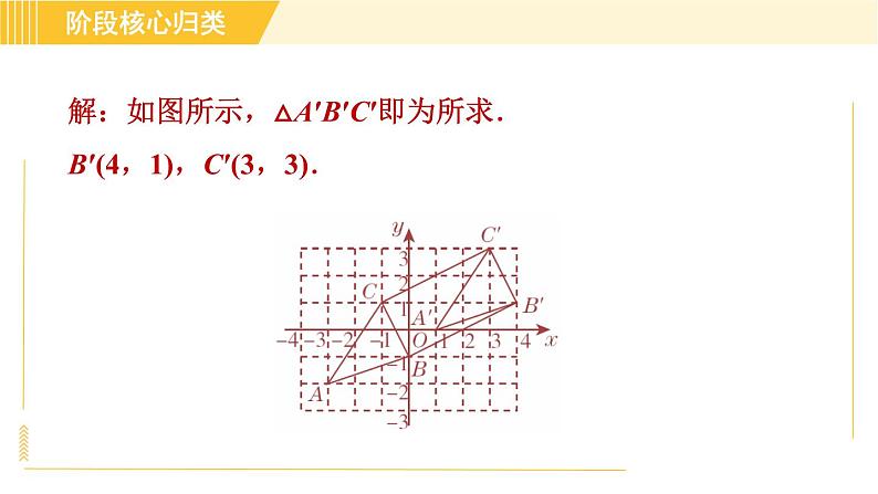 鲁教版八年级上册数学习题课件 第4章 阶段核心归类 图形变换的四种作图08