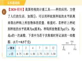 北师版八年级上册数学习题课件 第5章 5.7目标二　求一次函数表达式解实际应用