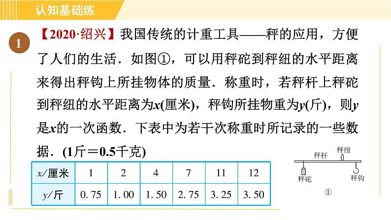 北师版八年级上册数学习题课件 第5章 5.7目标二　求一次函数表达式解实际应用第3页