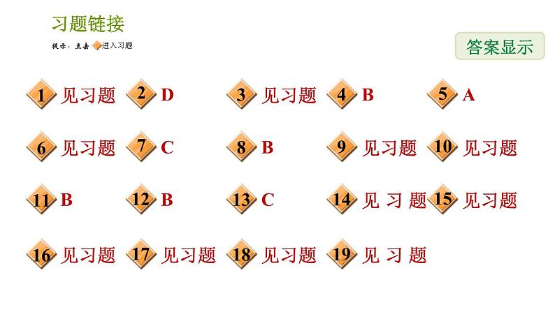 人教版七年级上册数学习题课件 第4章 4.3.1 角的认识第2页