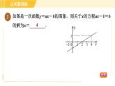 北师版八年级上册数学习题课件 第5章 5.6二元一次方程与一次函数
